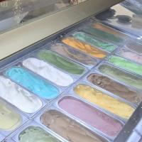 Unlimited scoops of Ice-cream